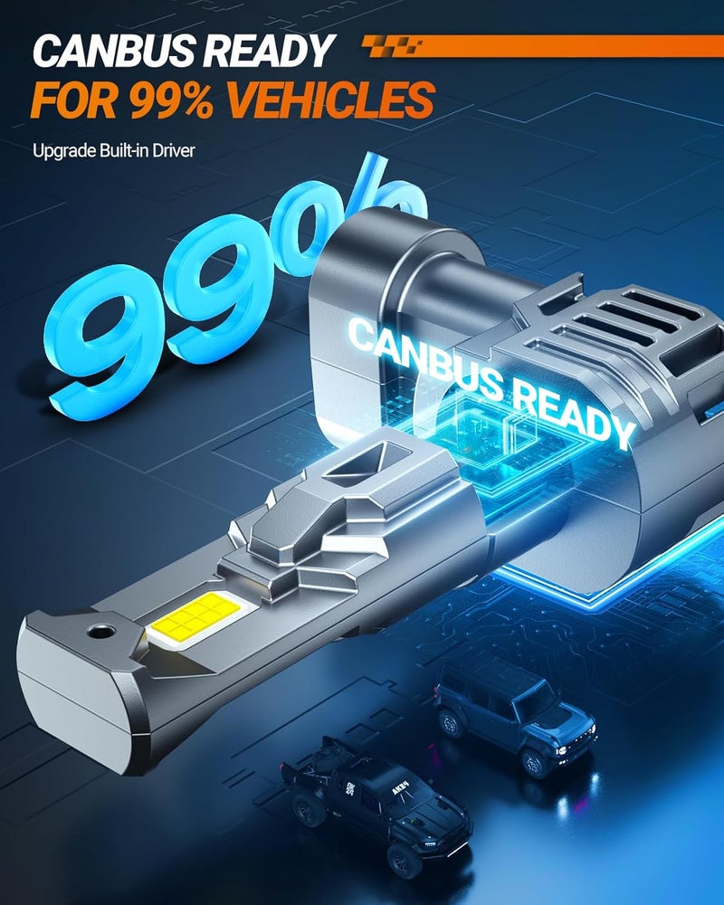 SEALIGHT Scoparc 9012 Bulbs, 30000LM Super Bright, 6500K Cool White Fog Lights With Cooling Fan, 60000+ Hour Lifespan, Easy Plug-N-Play Installation, Pack of 2 - Image 5
